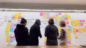 Designers standing in front of whiteboard covered with post-it notes
